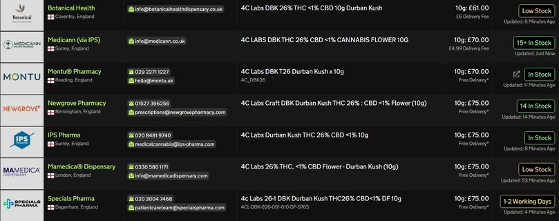 Screenshot_21-5-2026_15181_medbud.wiki.jpeg