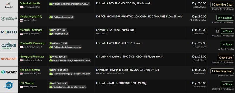 Screenshot_22-5-2026_135036_medbud.wiki.jpeg