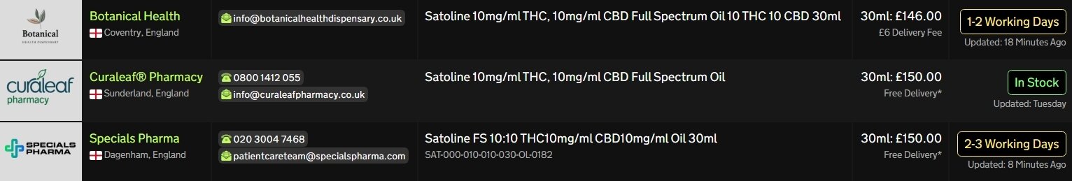 Screenshot_22-5-2026_15952_medbud.wiki.jpeg