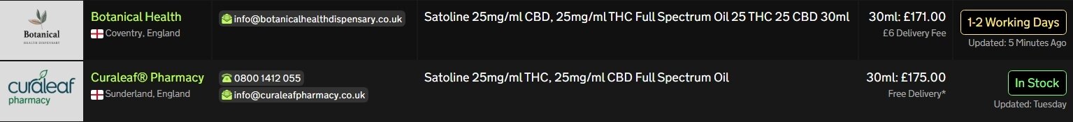 Screenshot_22-5-2026_151625_medbud.wiki.jpeg