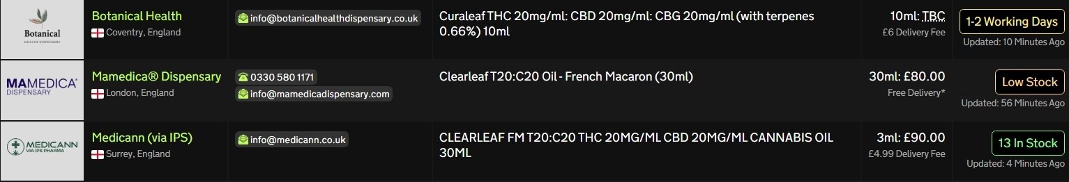 Screenshot_22-5-2026_172351_medbud.wiki.jpeg