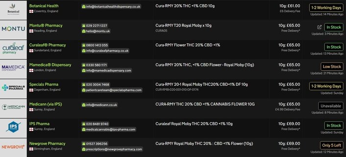 Screenshot_26-5-2026_114617_medbud.wiki.jpeg