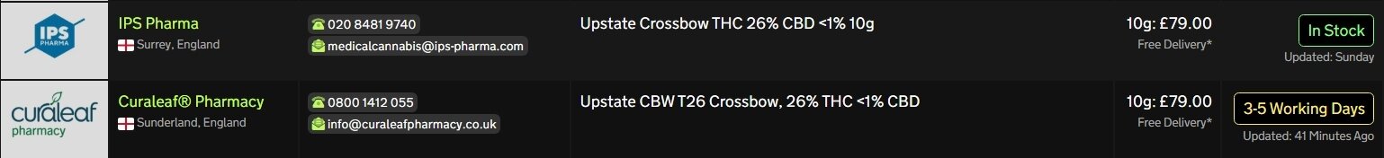 Screenshot_26-5-2026_121430_medbud.wiki.jpeg