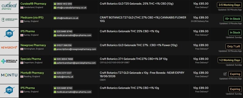 Screenshot_26-5-2026_122329_medbud.wiki.jpeg