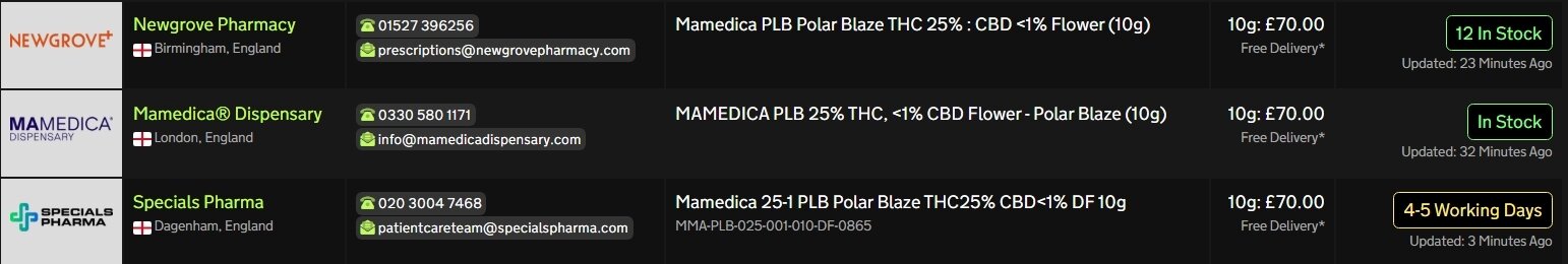 Screenshot_26-5-2026_135710_medbud.wiki.jpeg