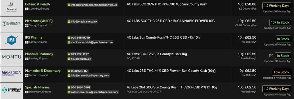 Screenshot_26-5-2026_173623_medbud.wiki.jpeg