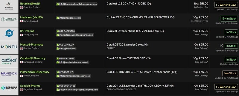 Screenshot_27-5-2026_122235_medbud.wiki.jpeg