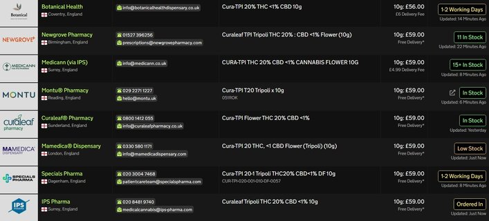 Screenshot_27-5-2026_122535_medbud.wiki.jpeg