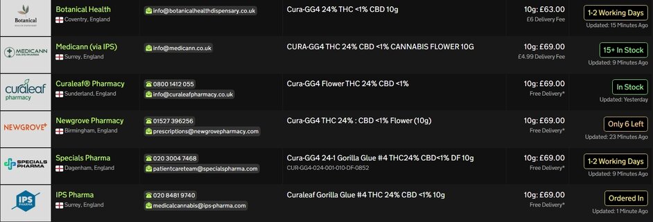 Screenshot_27-5-2026_122650_medbud.wiki.jpeg