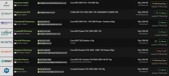 Screenshot_27-5-2026_122845_medbud.wiki.jpeg