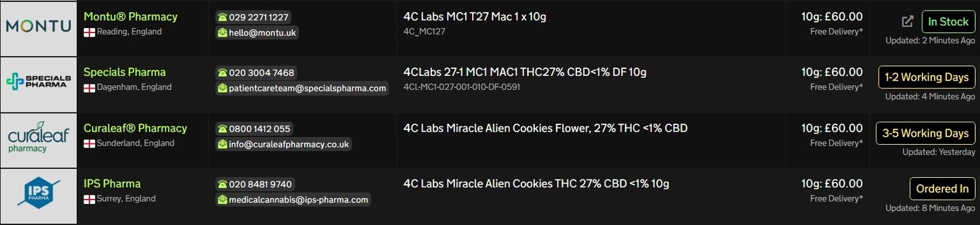 Screenshot_27-5-2026_123344_medbud.wiki.jpeg