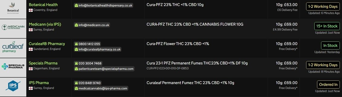 Screenshot_27-5-2026_12389_medbud.wiki.jpeg