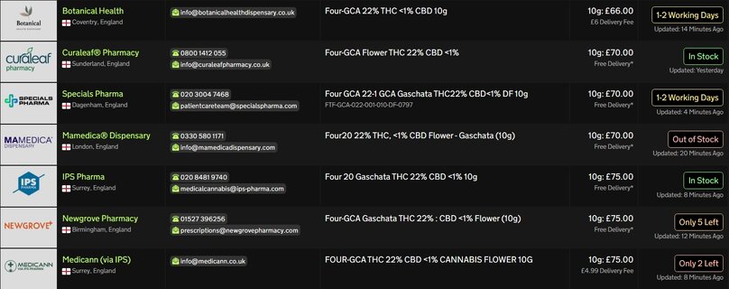 Screenshot_27-5-2026_124544_medbud.wiki.jpeg