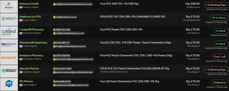 Screenshot_27-5-2026_12556_medbud.wiki.jpeg