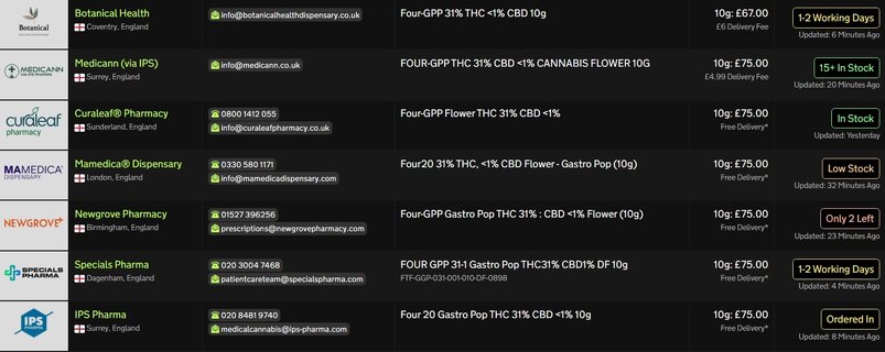 Screenshot_27-5-2026_125727_medbud.wiki.jpeg