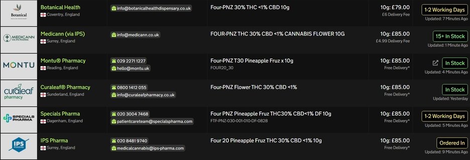 Screenshot_27-5-2026_125844_medbud.wiki.jpeg