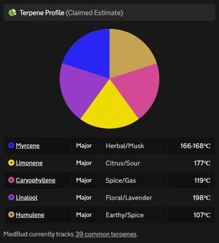 Screenshot_28-5-2026_125347_medbud.wiki.jpeg
