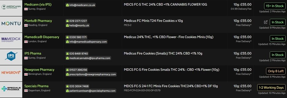 Screenshot_29-5-2026_134017_medbud.wiki.jpeg