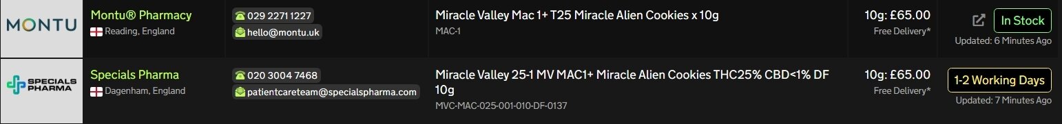 Screenshot_29-5-2026_134849_medbud.wiki.jpeg