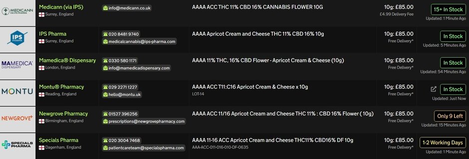 Screenshot_29-5-2026_141849_medbud.wiki.jpeg