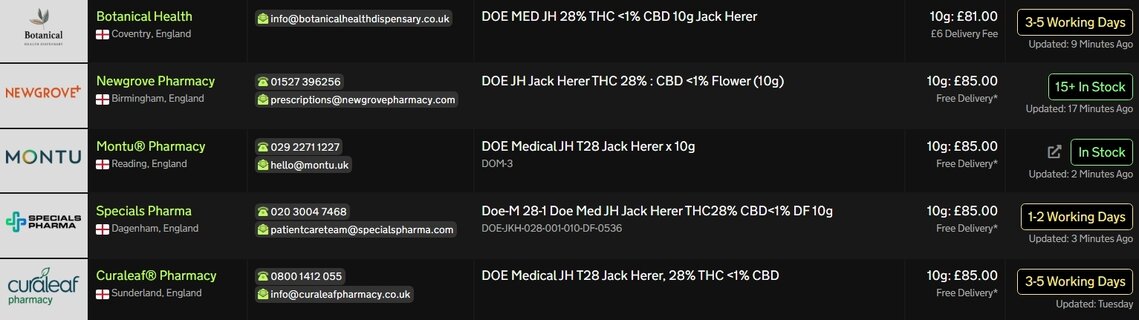 Screenshot_29-5-2026_142044_medbud.wiki.jpeg