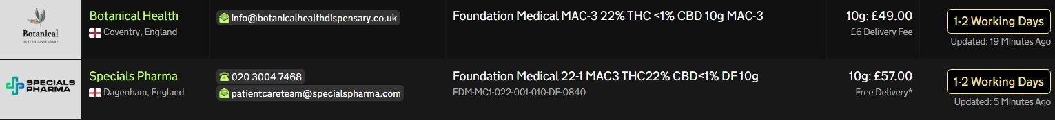 Screenshot_1-6-2026_171054_medbud.wiki.jpeg