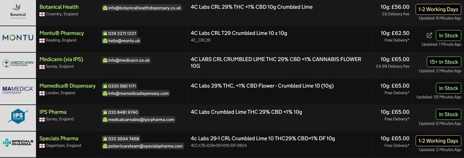 Screenshot_1-6-2026_17206_medbud.wiki.jpeg