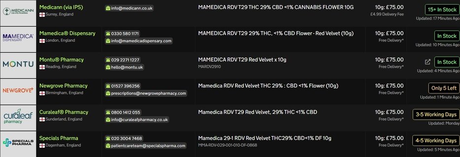 Screenshot_3-6-2026_113516_medbud.wiki.jpeg
