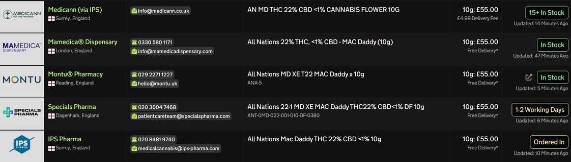 Screenshot_4-6-2026_11120_medbud.wiki.jpeg