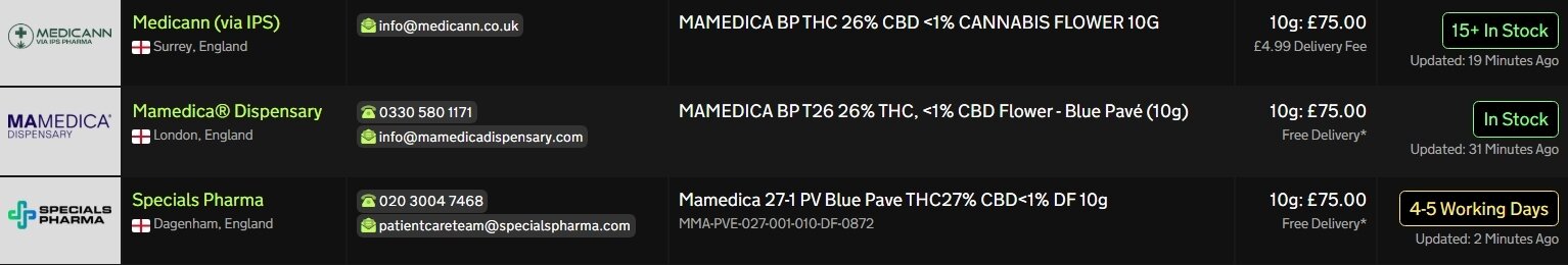Screenshot_5-6-2026_165646_medbud.wiki.jpeg