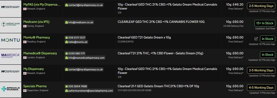 Screenshot_7-6-2026_151731_medbud.wiki.jpeg Screenshot_7-6-2026_151731_medbud.wiki.jpeg