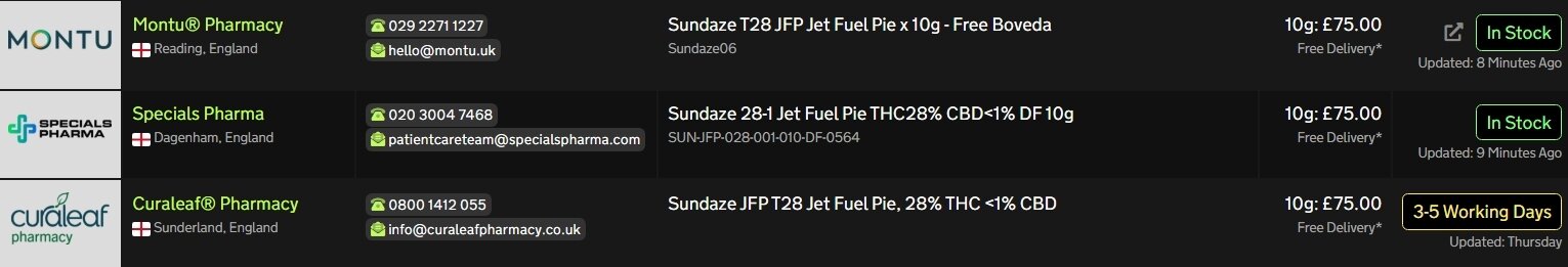 Screenshot_8-6-2026_113921_medbud.wiki.jpeg