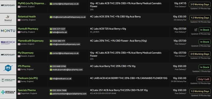 Screenshot_8-6-2026_152752_medbud.wiki.jpeg