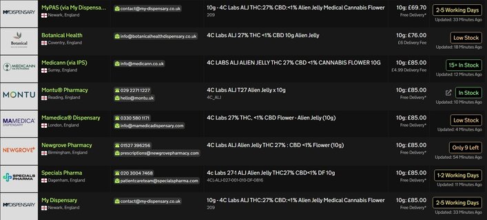 Screenshot_8-6-2026_153219_medbud.wiki.jpeg