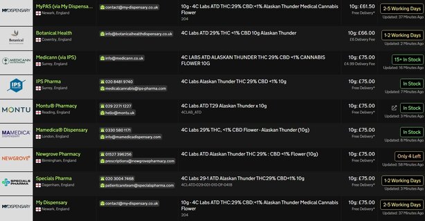 Screenshot_8-6-2026_153344_medbud.wiki.jpeg