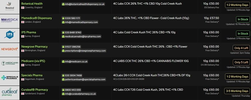 Screenshot_8-6-2026_154113_medbud.wiki.jpeg