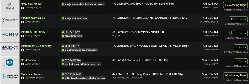 Screenshot_8-6-2026_154635_medbud.wiki.jpeg