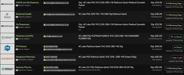Screenshot_8-6-2026_154936_medbud.wiki.jpeg