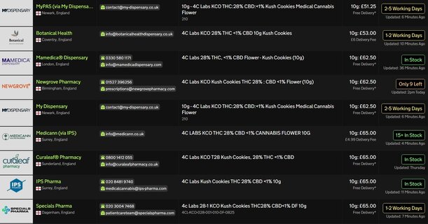 Screenshot_8-6-2026_16155_medbud.wiki.jpeg