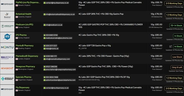 Screenshot_8-6-2026_16534_medbud.wiki.jpeg