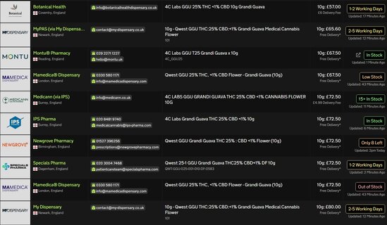 Screenshot_8-6-2026_16833_medbud.wiki.jpeg