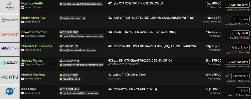Screenshot_8-6-2026_161643_medbud.wiki.jpeg