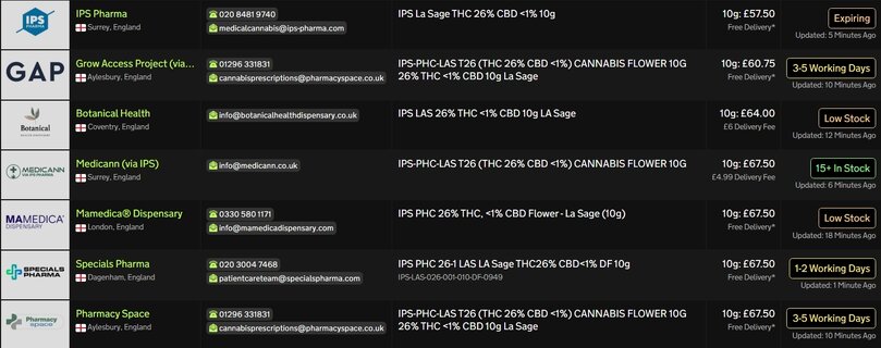 Screenshot_8-6-2026_164352_medbud.wiki.jpeg