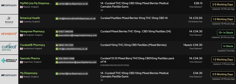 Screenshot_8-6-2026_171023_medbud.wiki.jpeg
