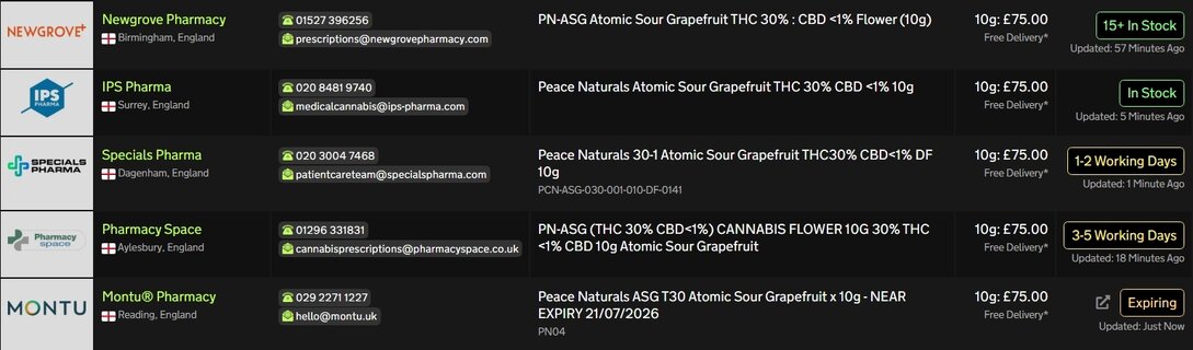 Screenshot_8-6-2026_173131_medbud.wiki.jpeg