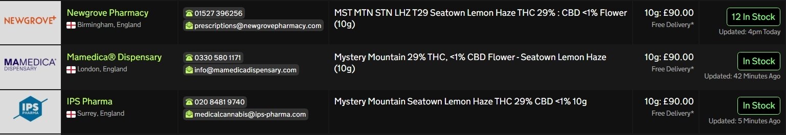Screenshot_8-6-2026_18716_medbud.wiki.jpeg