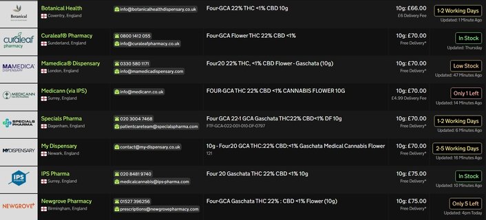 Screenshot_8-6-2026_181234_medbud.wiki.jpeg