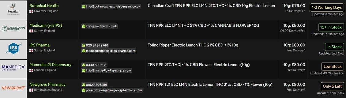 Screenshot_8-6-2026_181448_medbud.wiki.jpeg