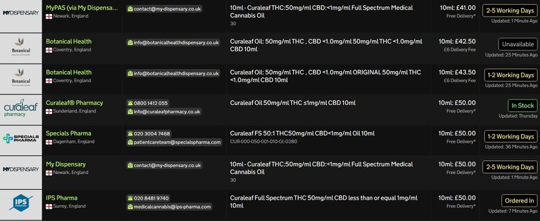 Screenshot_8-6-2026_205747_medbud.wiki.jpeg