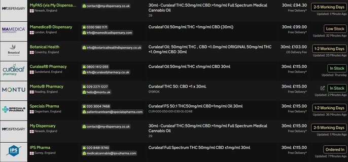 Screenshot_8-6-2026_20582_medbud.wiki.jpeg